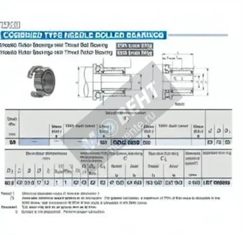 IKO NBXI5040-IKO - Image 1