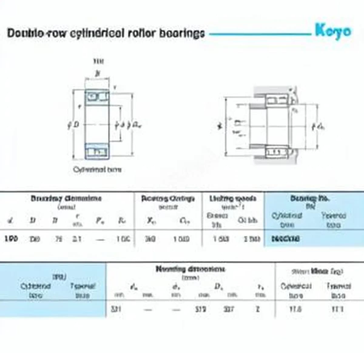 JTEKT NN3038-JTEKT - Image 1