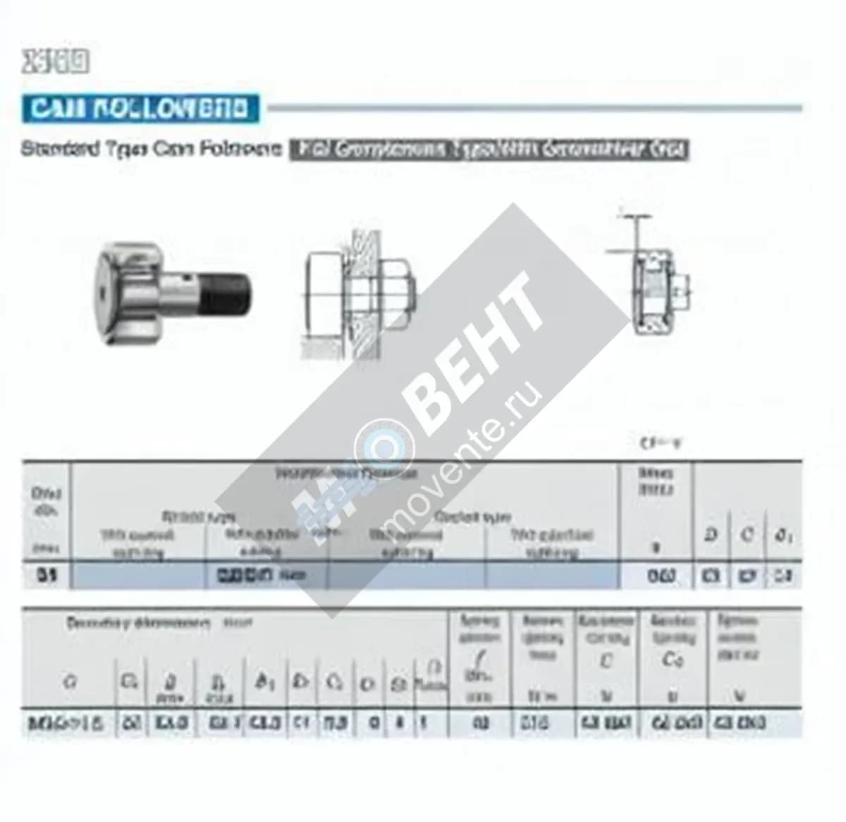 IKO CF24-V-IKO - Image 1