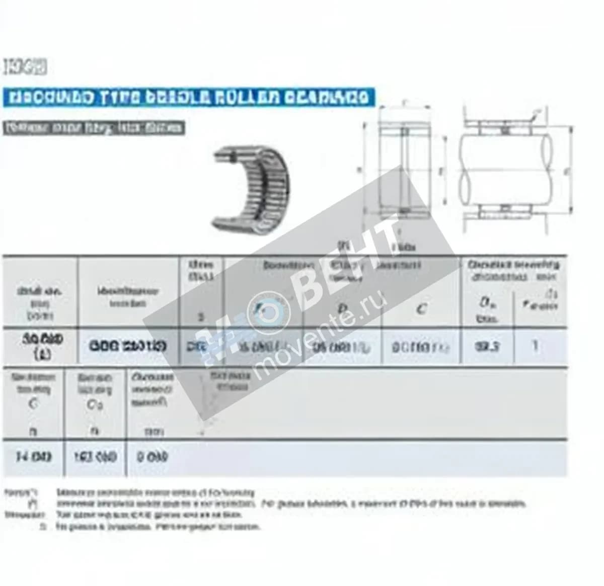 IKO GBR324120-IKO - Image 1
