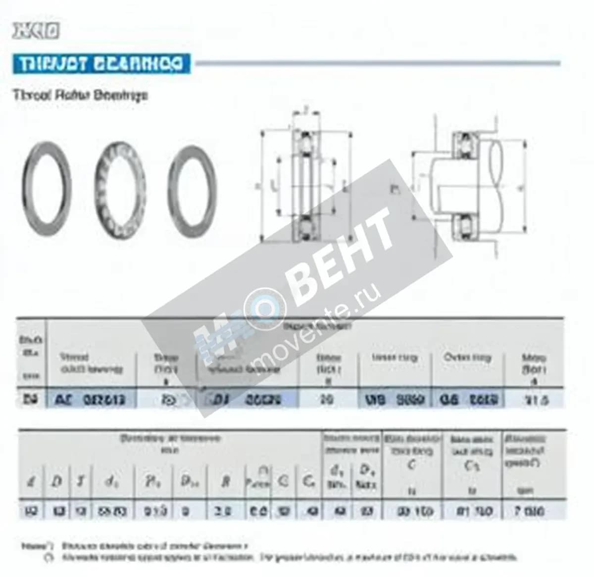 IKO AZ355212-IKO - Image 1
