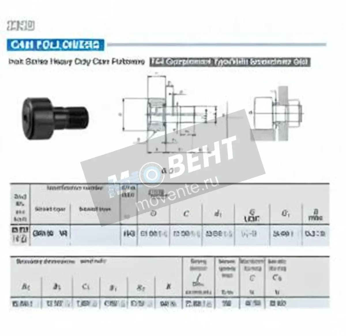 IKO CRH36-VR-IKO - Image 1