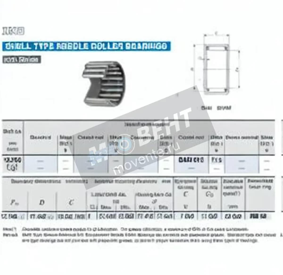 IKO BAM812-IKO - Image 1