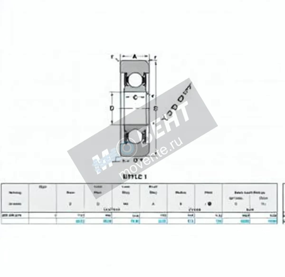 NTN MG-306-FFB-NTN - Image 1