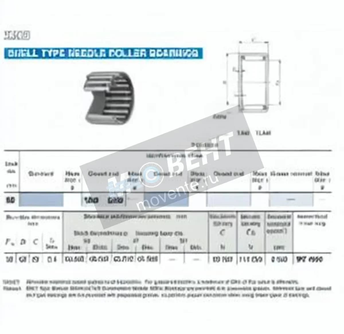 IKO TAM5030-IKO - Image 1