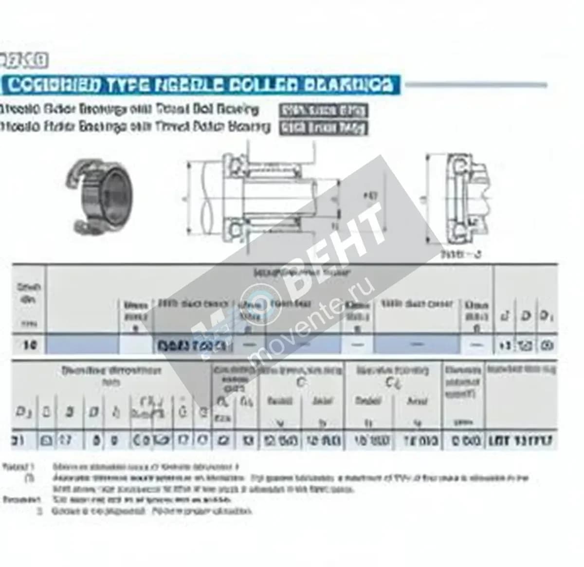 IKO NAXI1425Z-IKO - Image 1