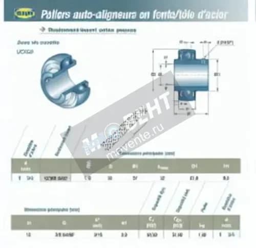 SNR UC309-28-G2-SNR - Image 1