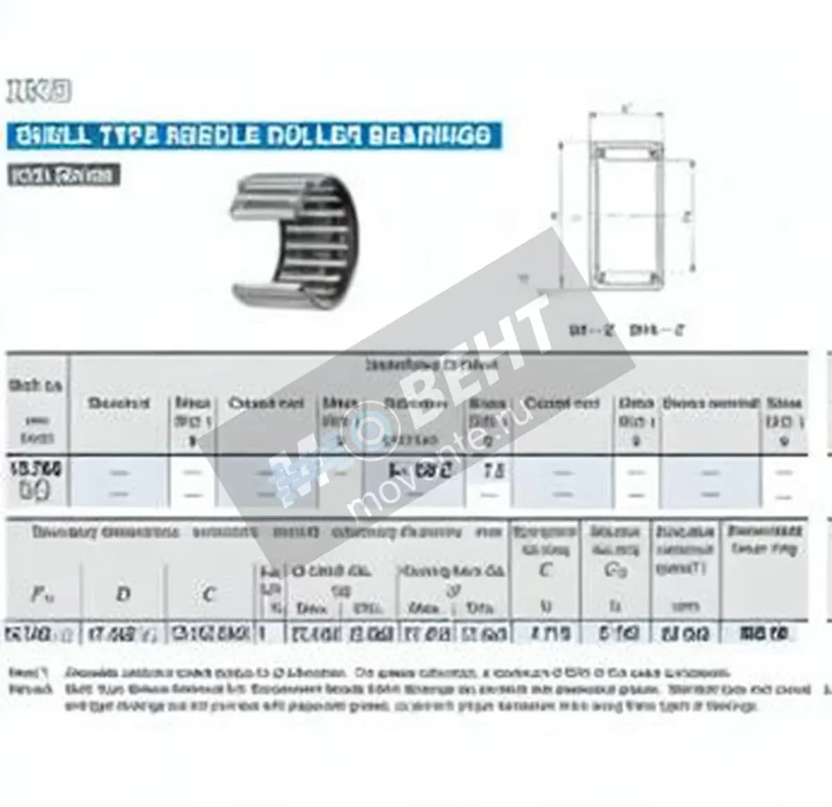IKO BA88-ZOH-IKO - Image 1