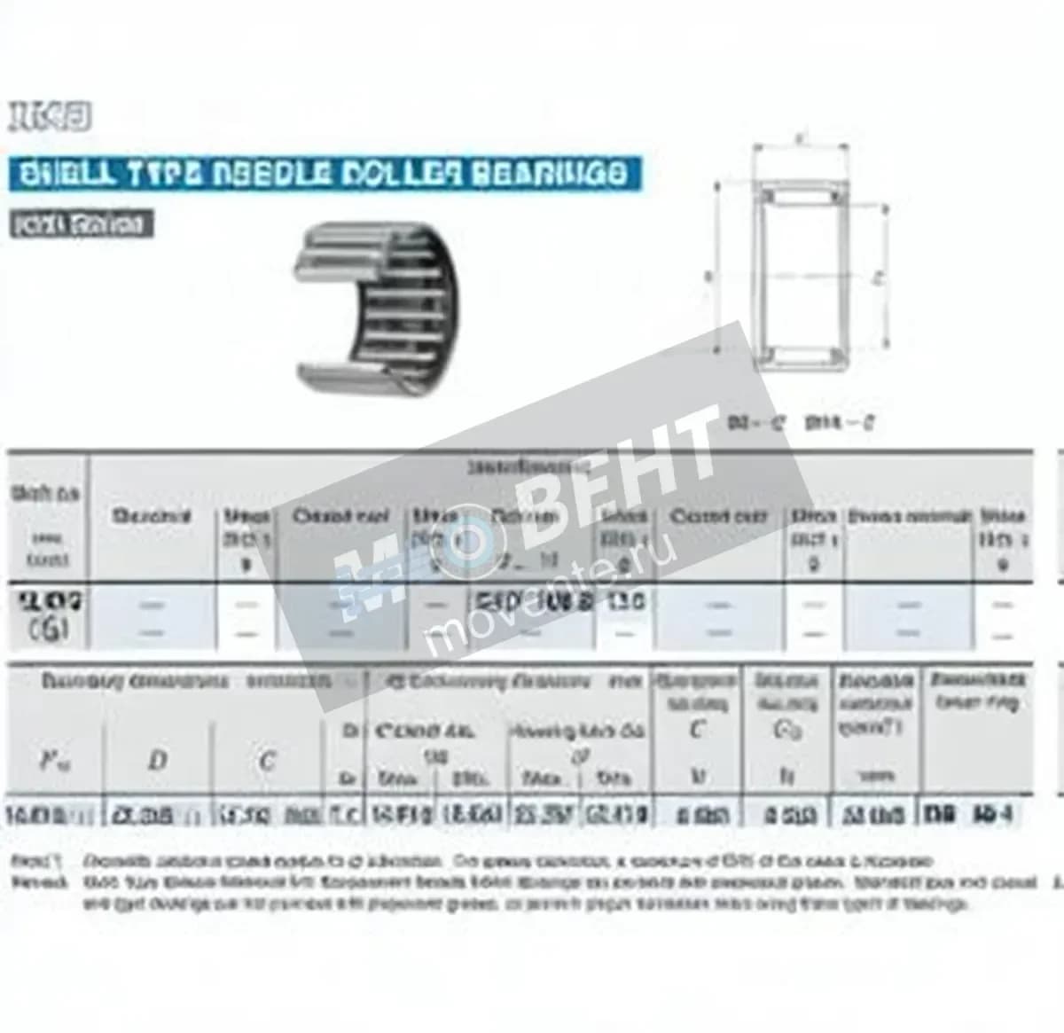 IKO BHA108-ZOH-IKO - Image 1