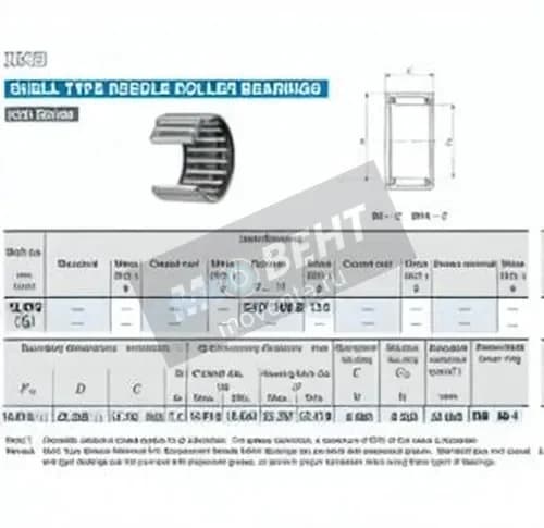 IKO BHA108-ZOH-IKO - Image 1