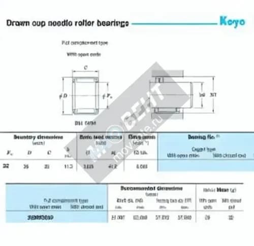 JTEKT 22BM2820-JTEKT - Image 1