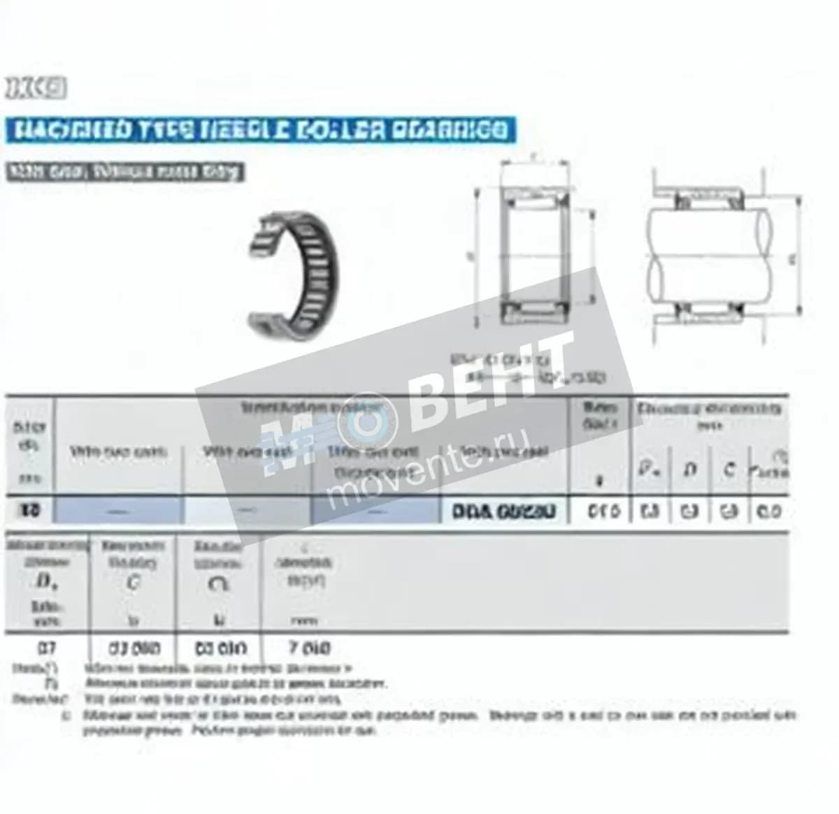 IKO RNA69-22-U-IKO - Image 1