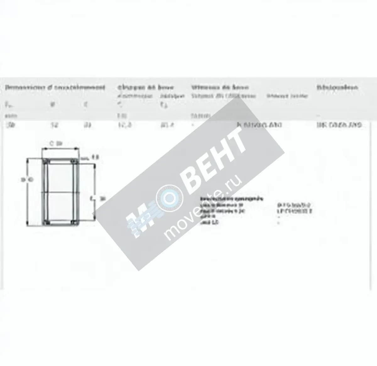 SKF HK2020-2RS-SKF - Image 1