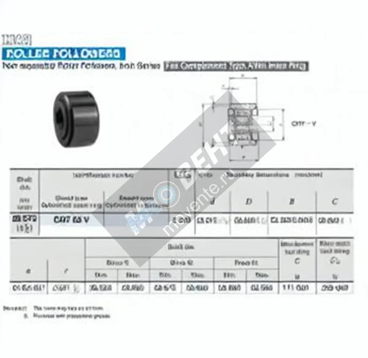 IKO CRY56-V-IKO - Image 1