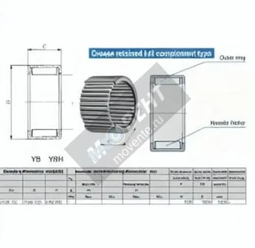 IKO YB86-IKO - Image 1