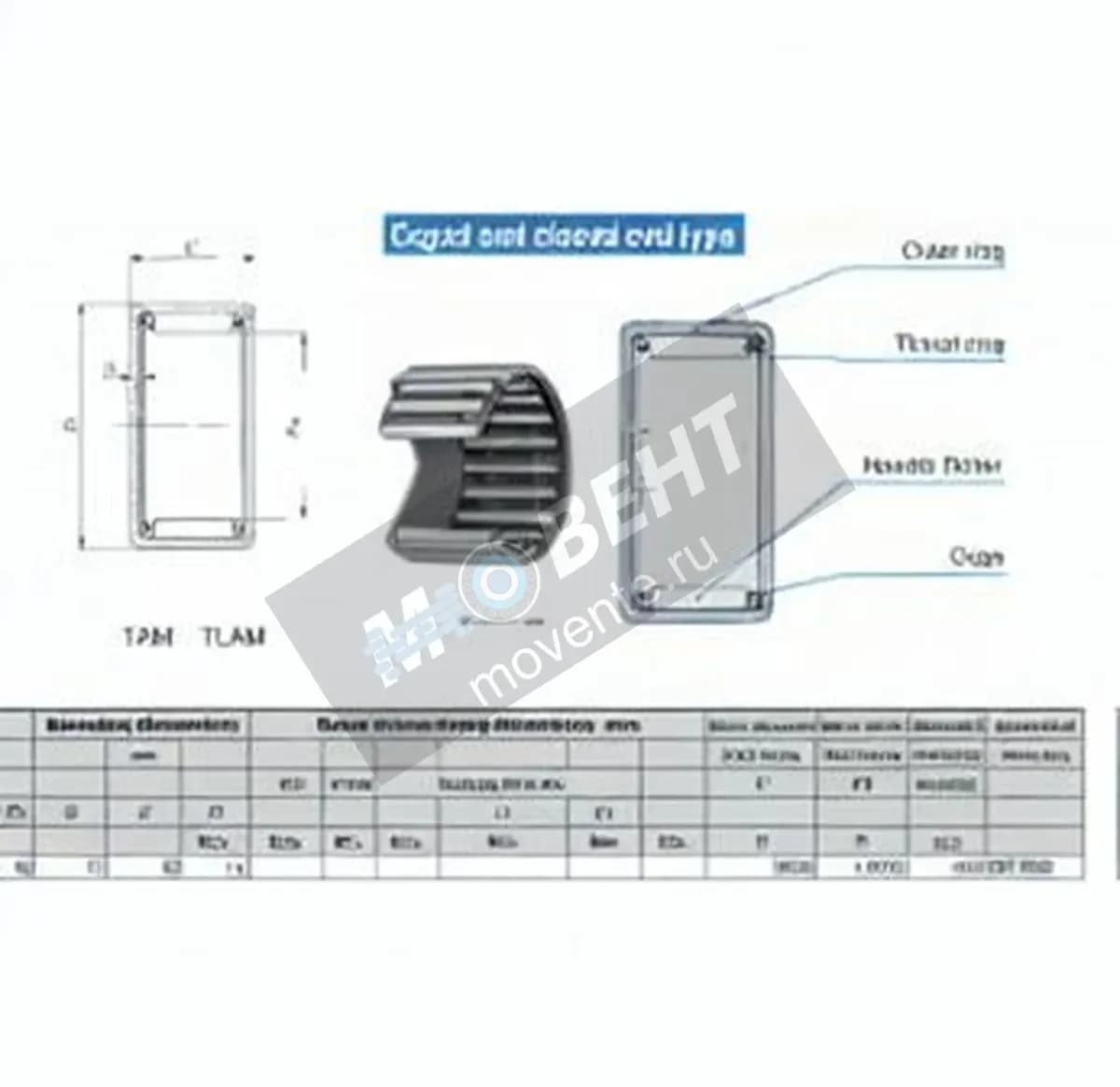 IKO TAM6525-IKO - Image 1