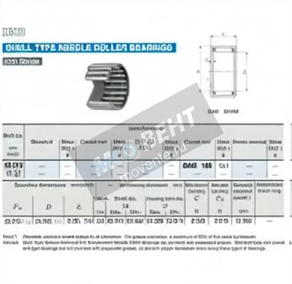 IKO BAM186-IKO - Image 1
