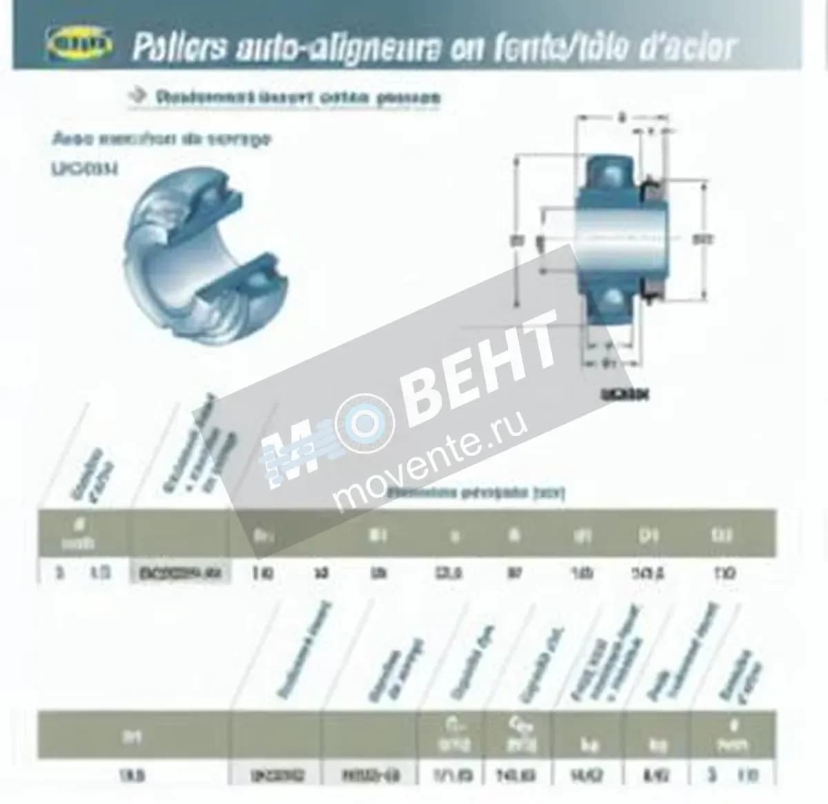 SNR UK320-G2-H2320-56-SNR - Image 1
