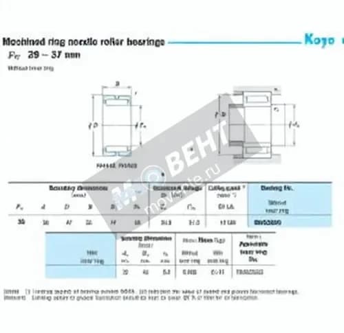 JTEKT RNA5906-JTEKT - Image 1