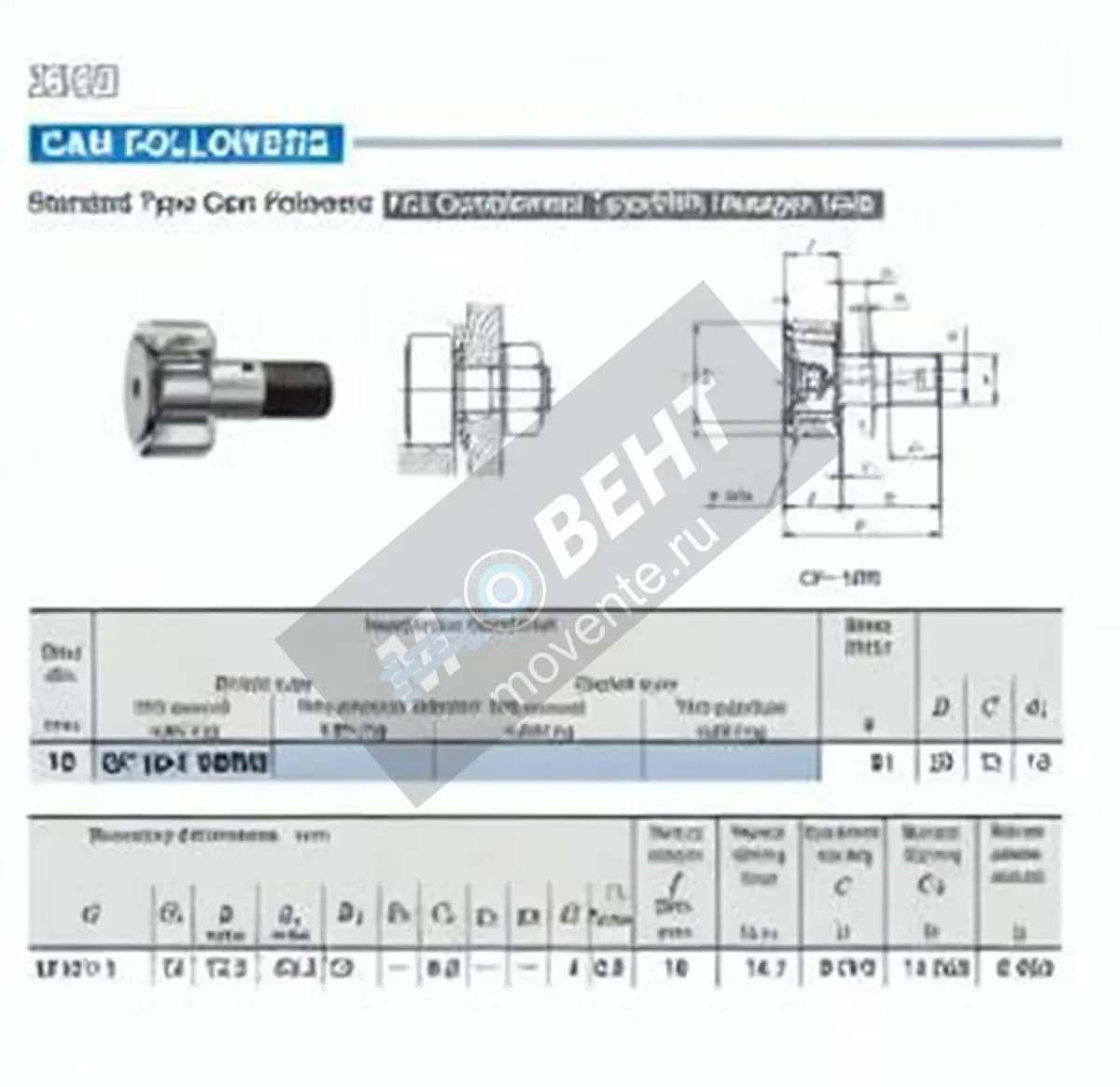 IKO CF10-1-VBRM-IKO - Image 1