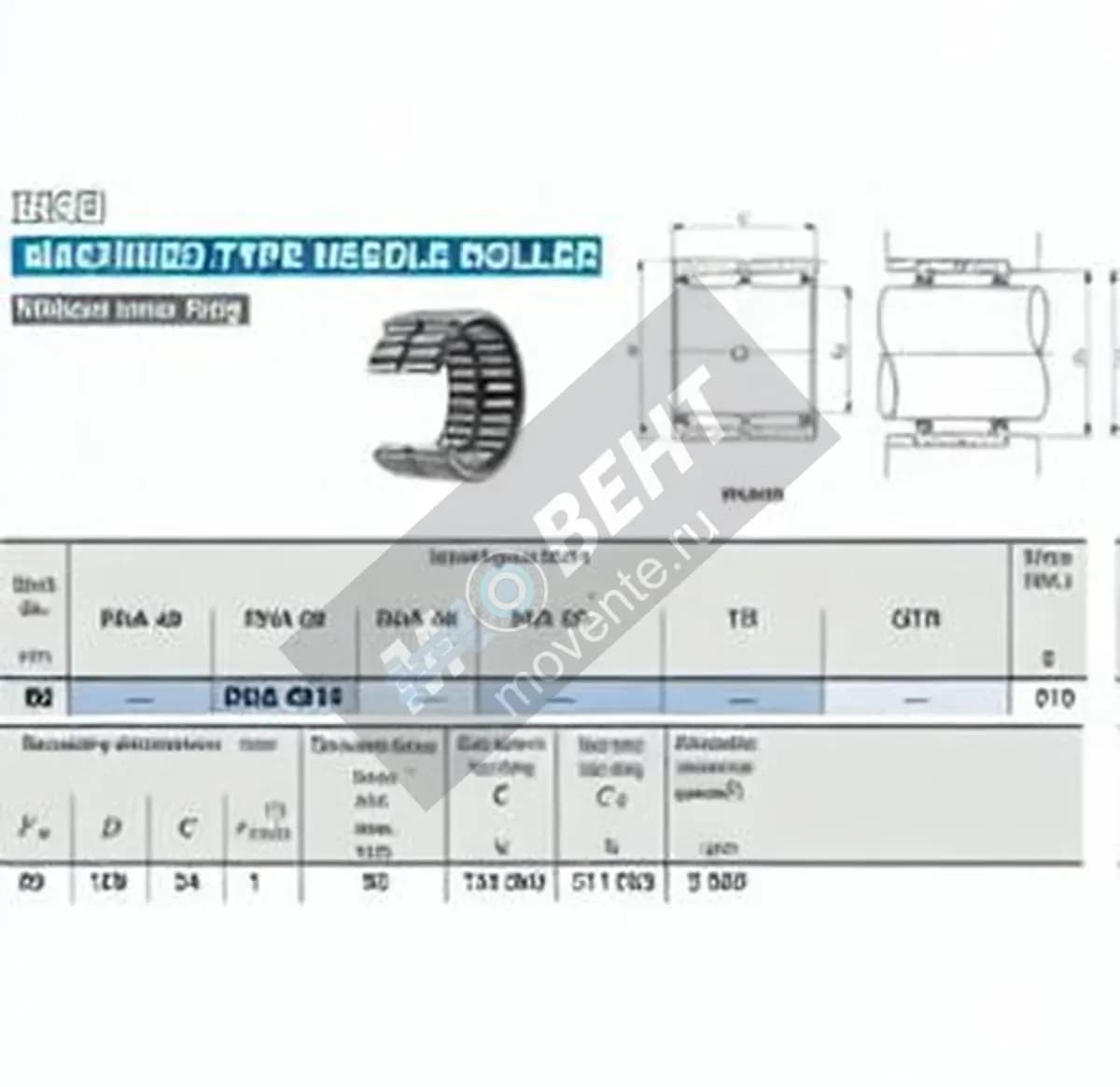 IKO RNA6914-IKO - Image 1