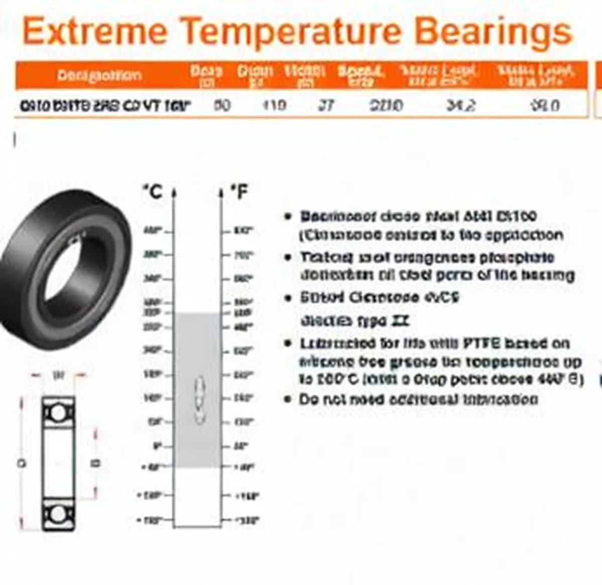 GEN 6310-2RS-C3-VT180 - Image 1