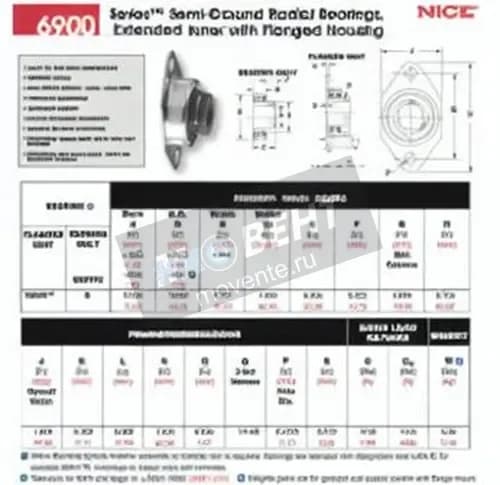 NICE N6908-NICE - Image 1