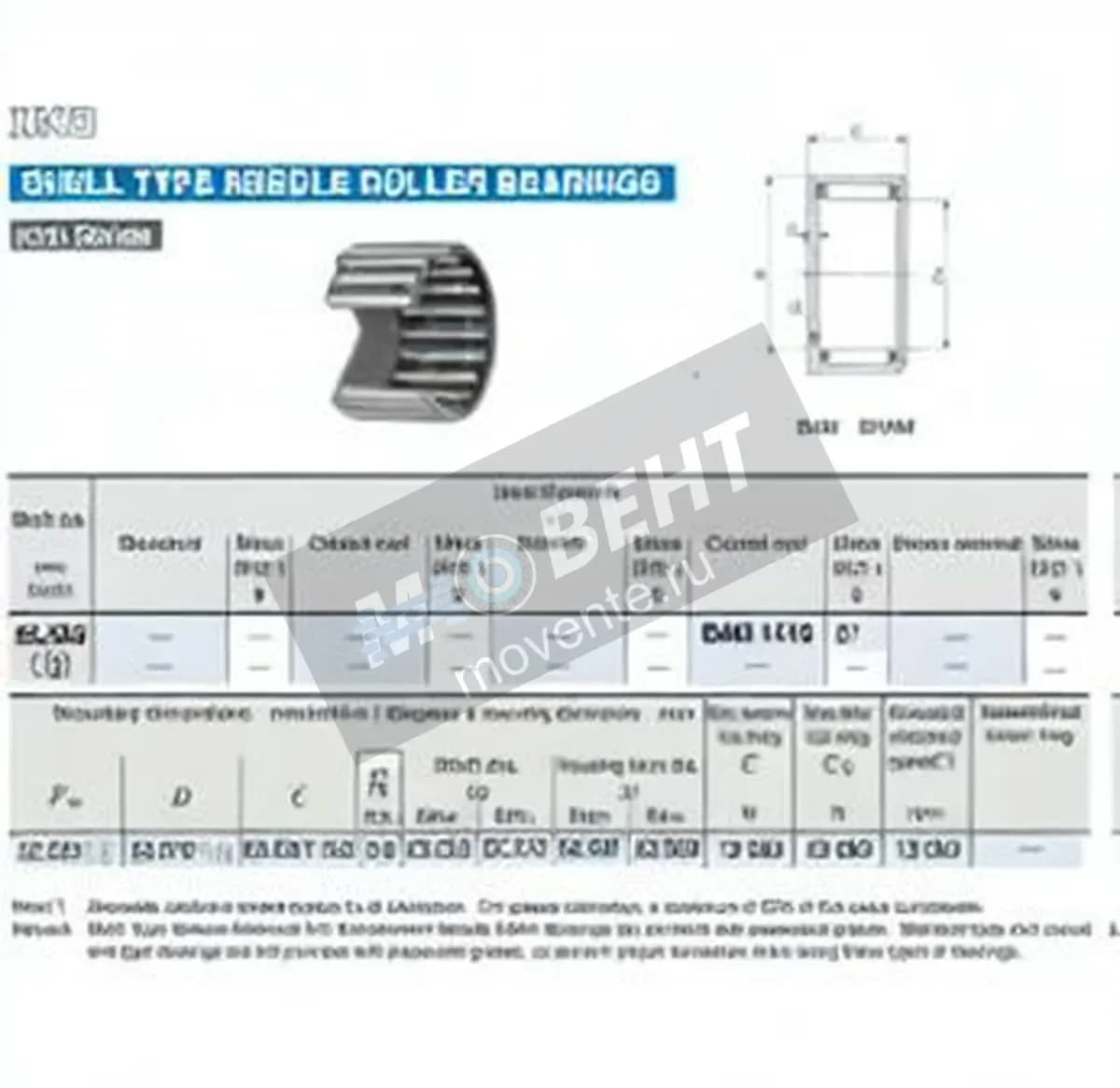 IKO BAM1418-IKO - Image 1