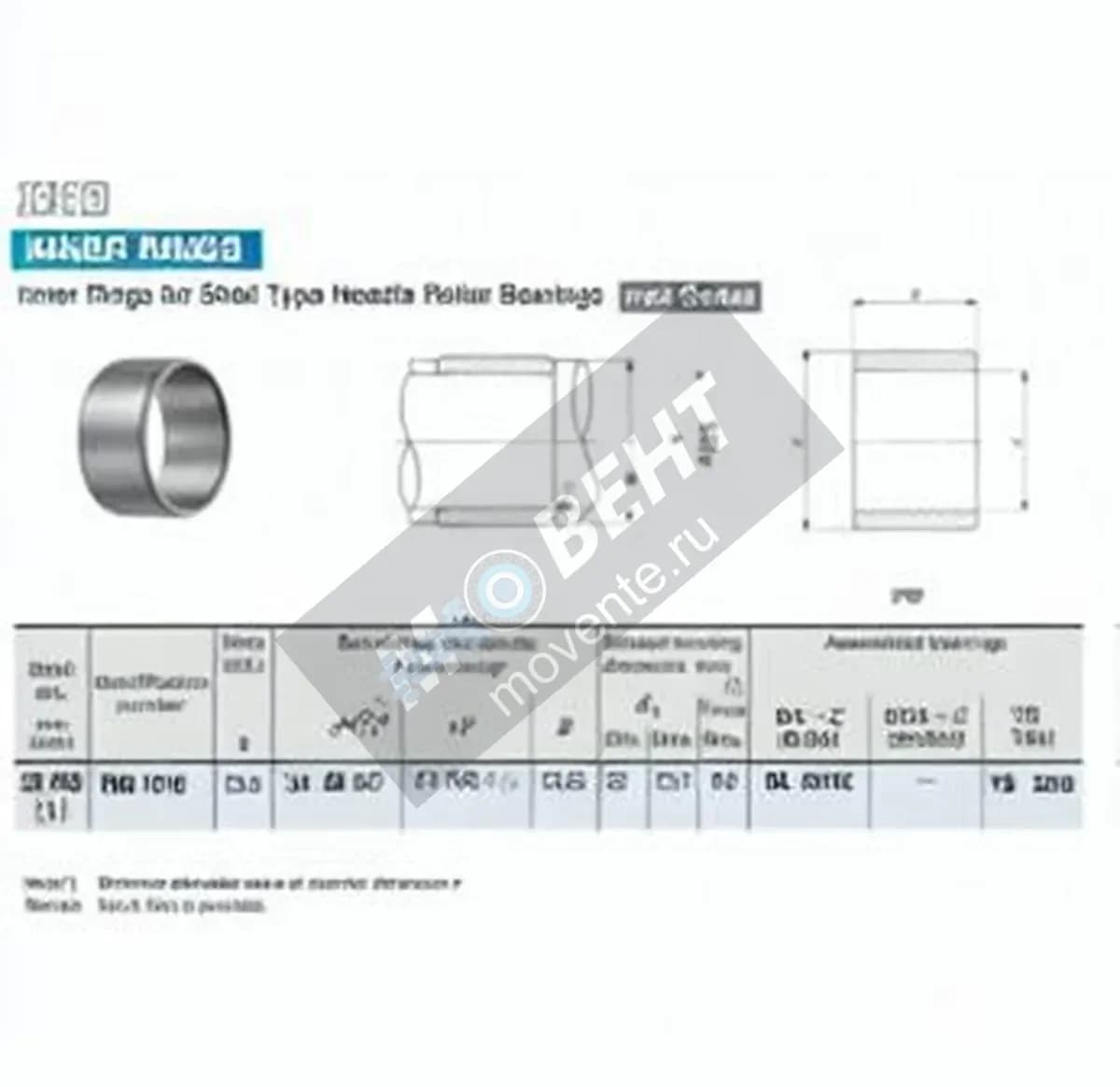 IKO IRB1610-IKO - Image 1
