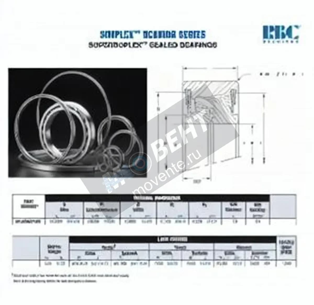 RBC ZU120-MZ3-RBC - Image 1