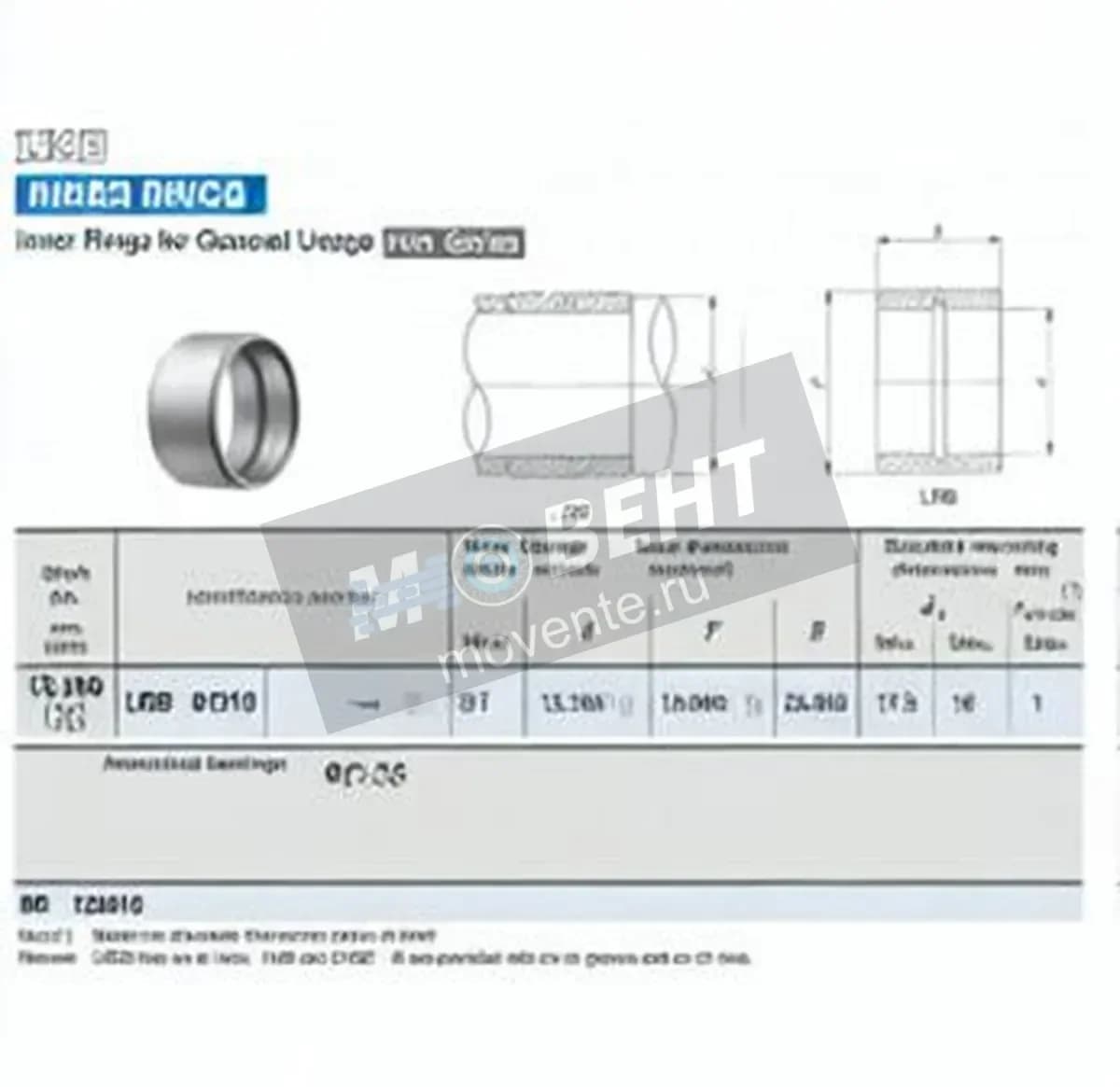 IKO LRB81216-IKO - Image 1