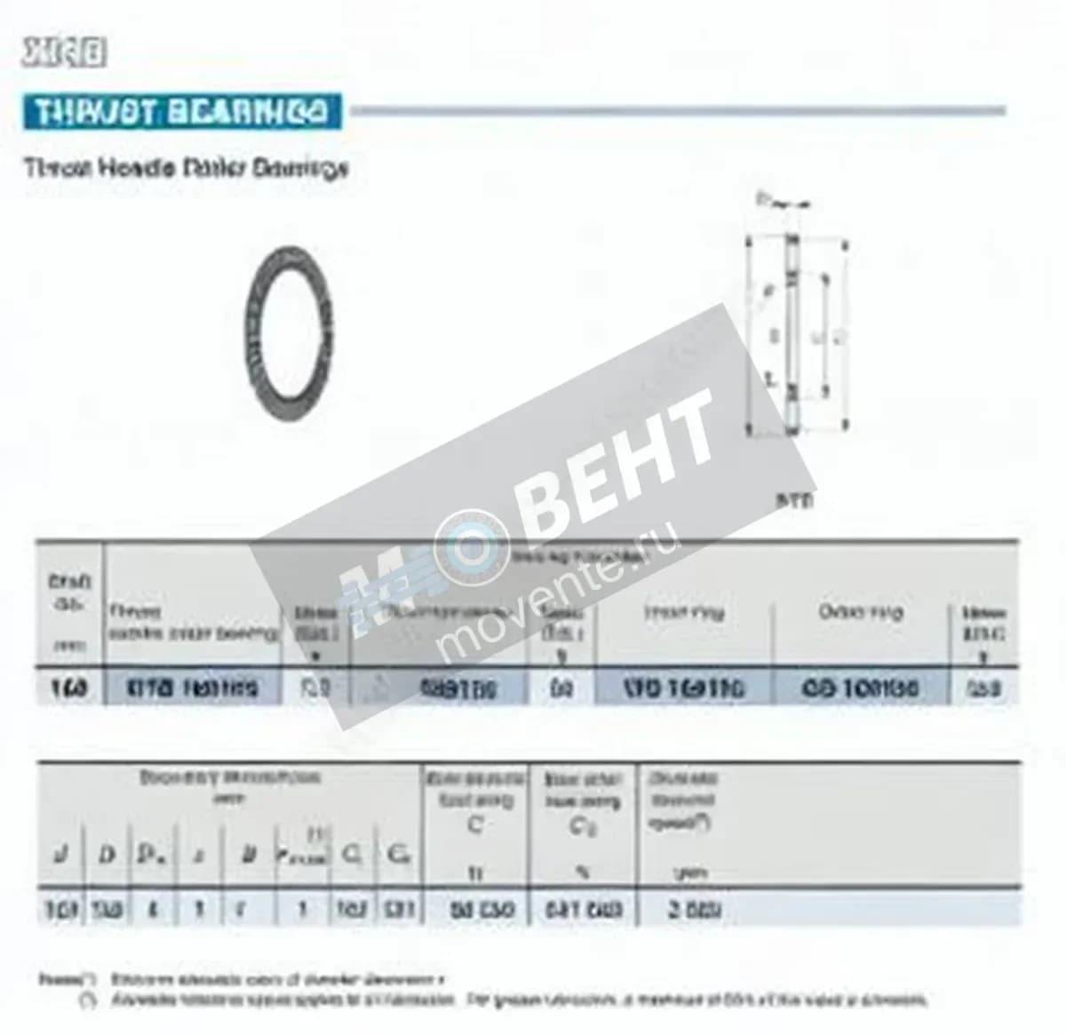IKO NTB100135-IKO - Image 1