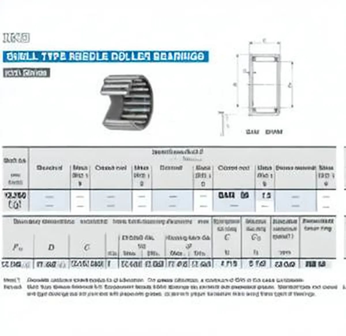 IKO BAM88-IKO - Image 1