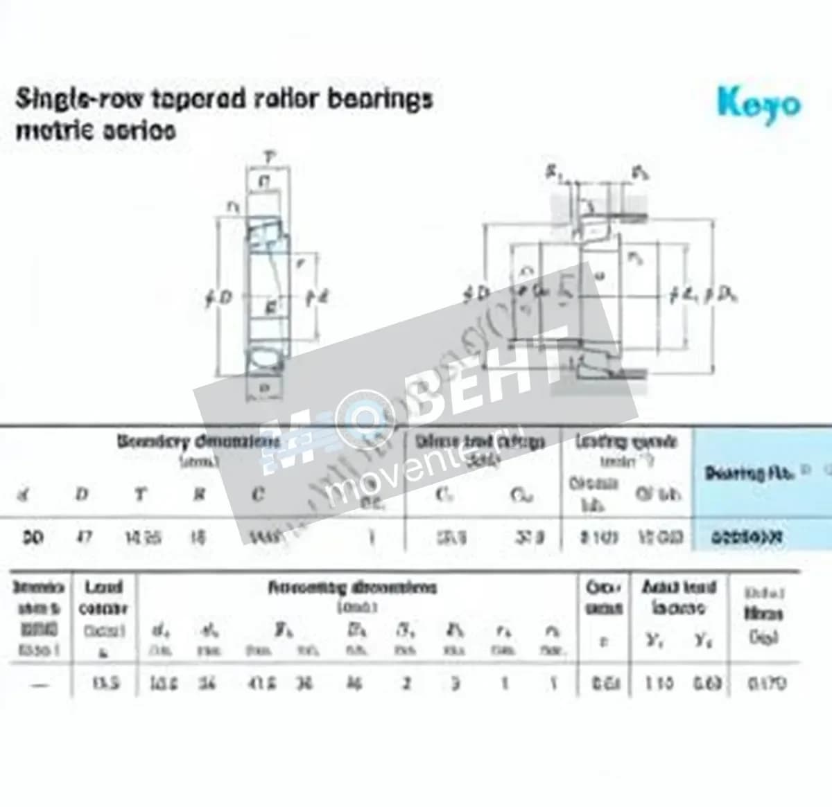 JTEKT 32204-XR-JTEKT - Image 1