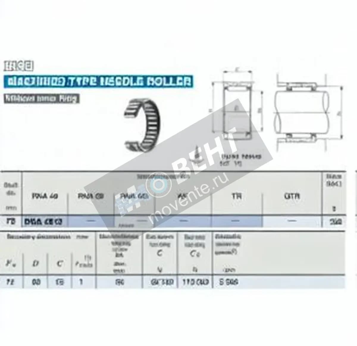 IKO RNA4913-IKO - Image 1
