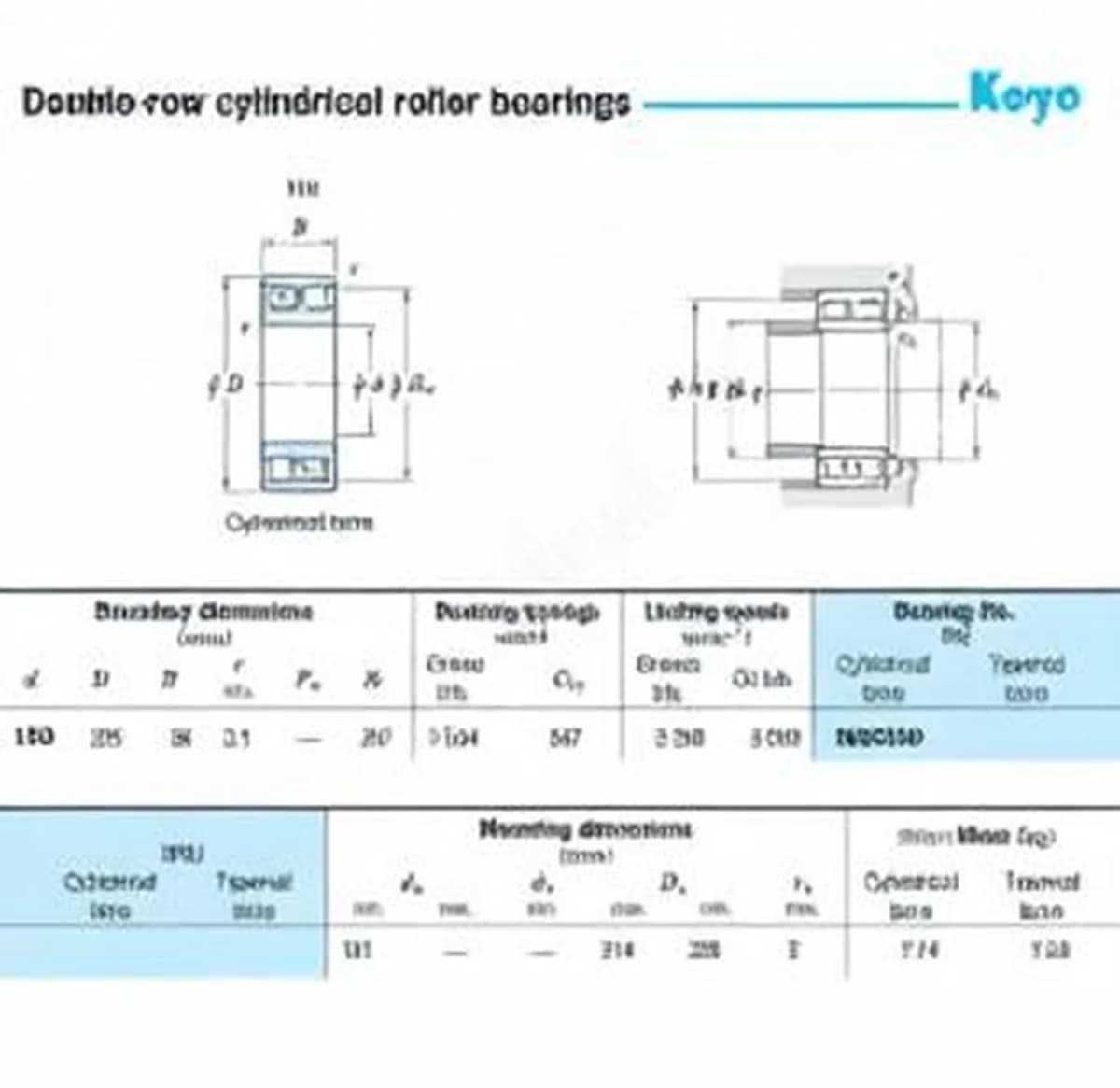 JTEKT NN3030-JTEKT - Image 1