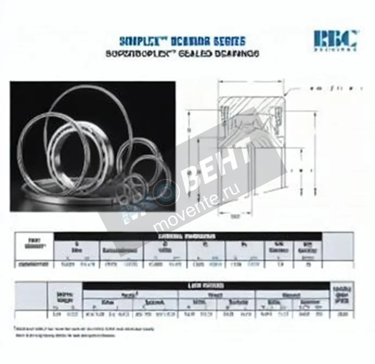RBC ZU065-MZ3-RBC - Image 1