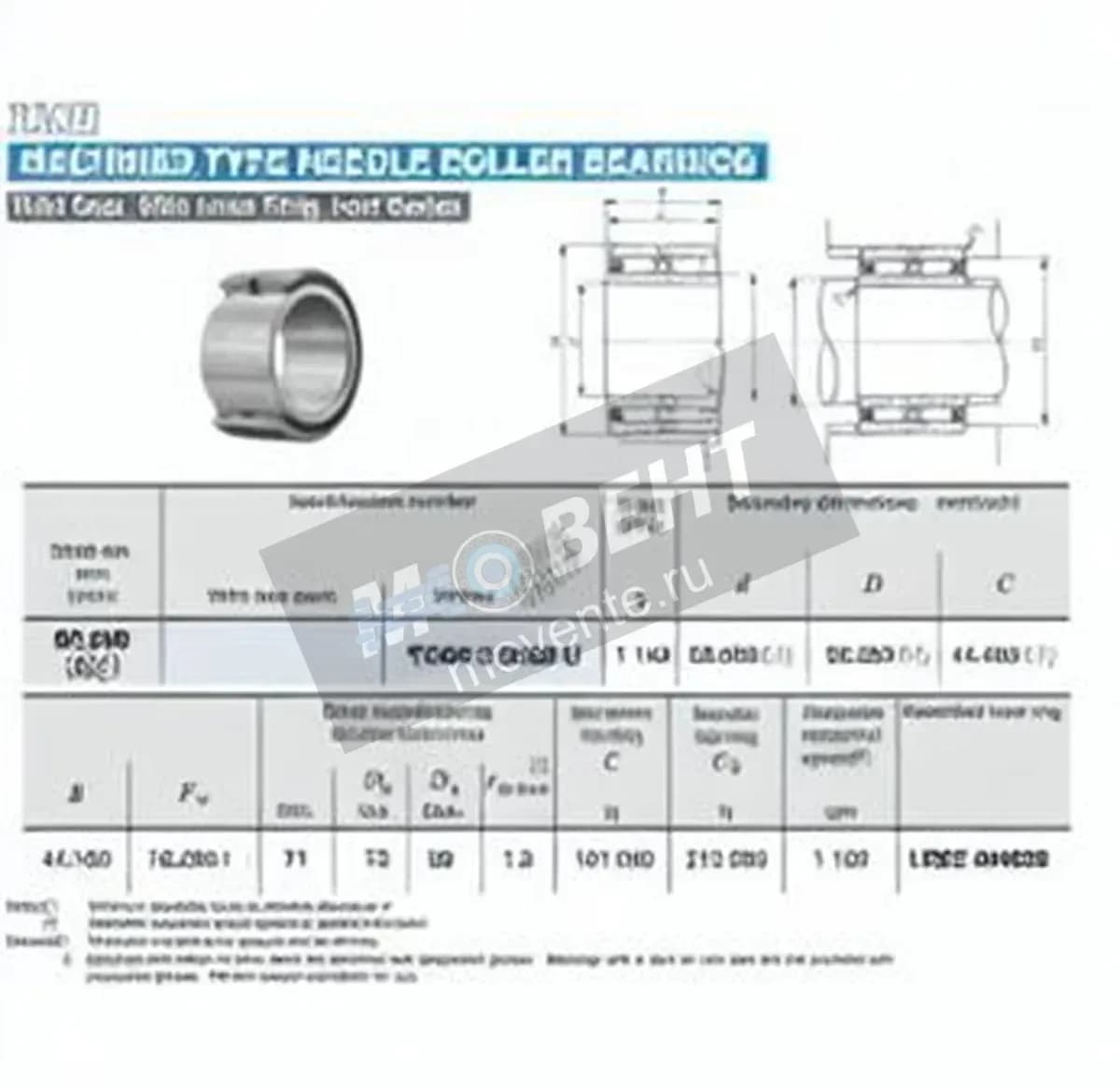 IKO GBRI406028-U-IKO - Image 1