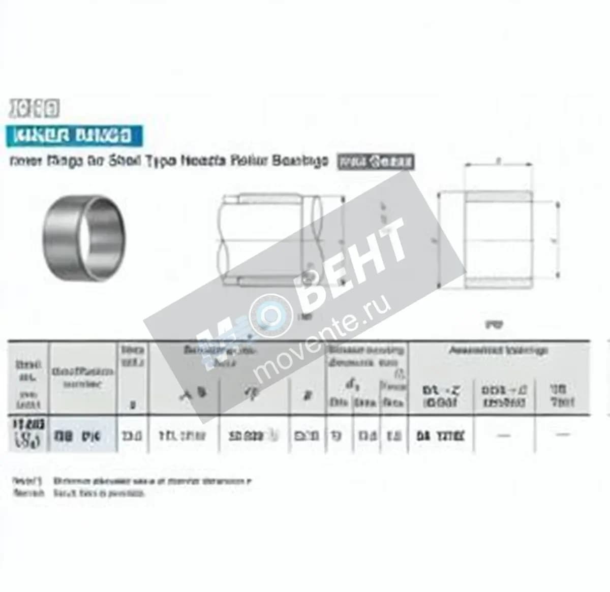 IKO IRB916-IKO - Image 1