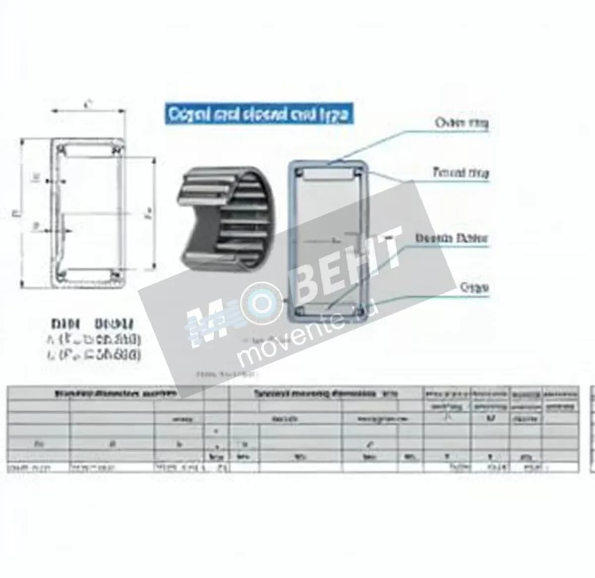 IKO BHAM3312-IKO - Image 1