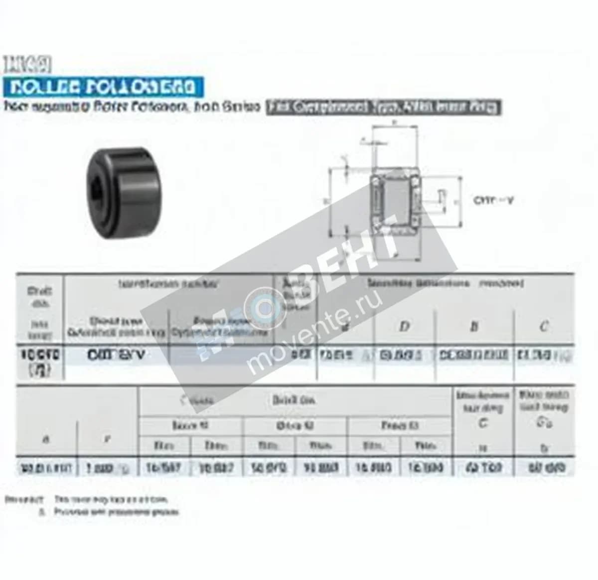 IKO CRY32-V-IKO - Image 1