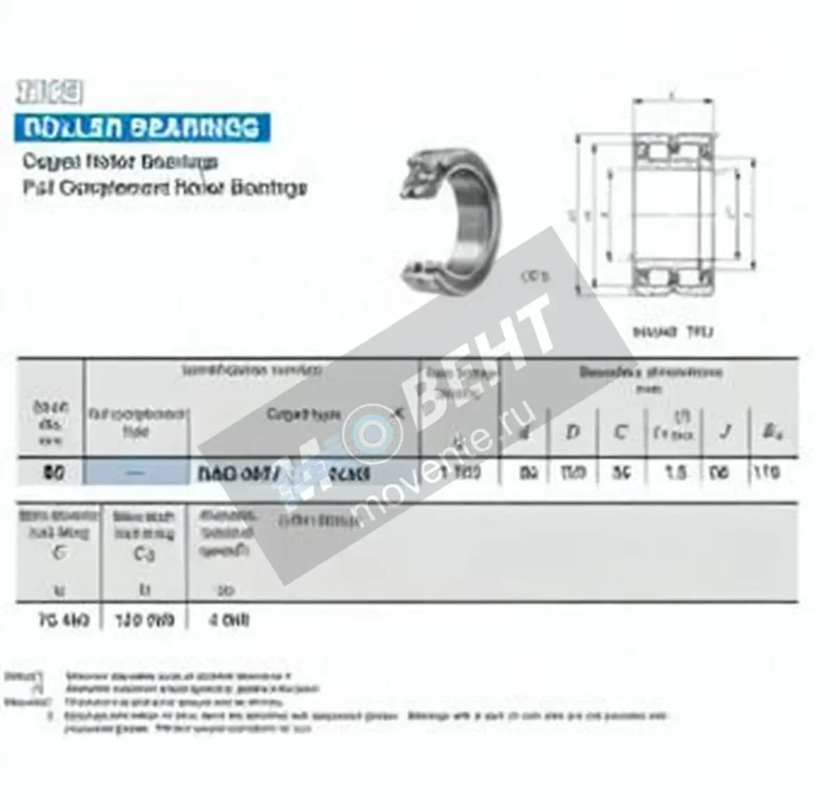 IKO NAU4917-IKO - Image 1
