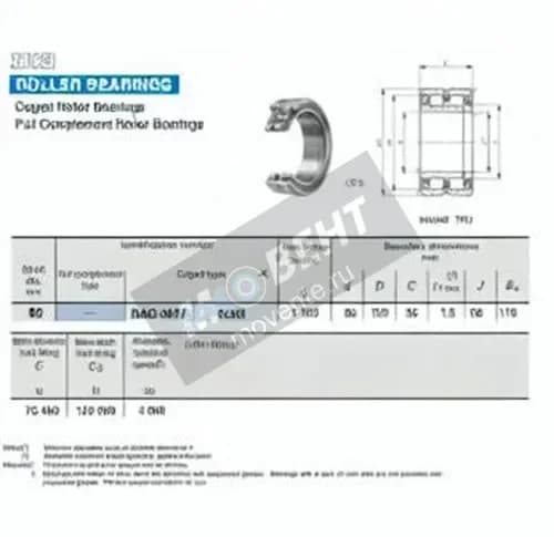 IKO NAU4917-IKO - Image 1