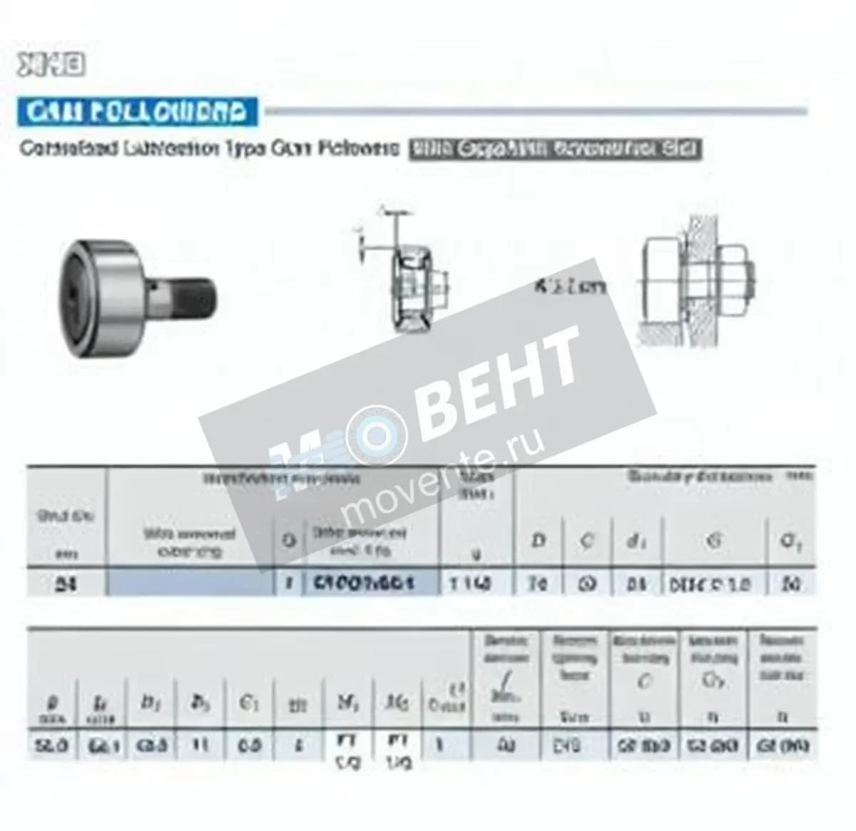 IKO CF-FU1-24-1-IKO - Image 1