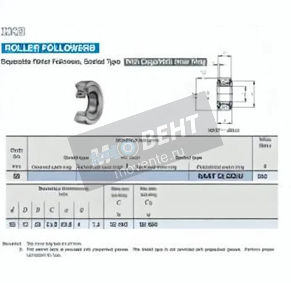 IKO NAST35-ZZUU-IKO - Image 1