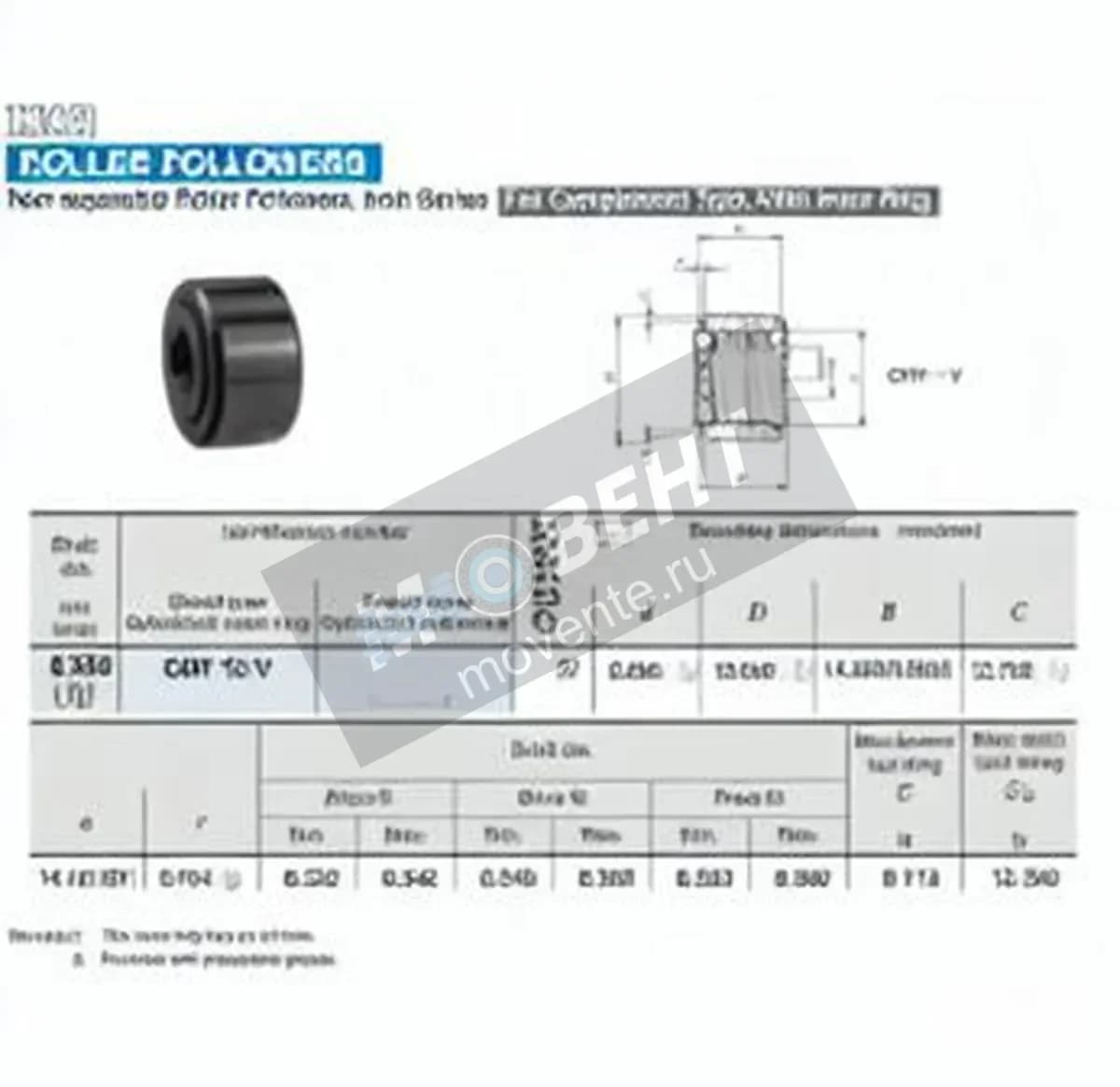 IKO CRY12-V-IKO - Image 1