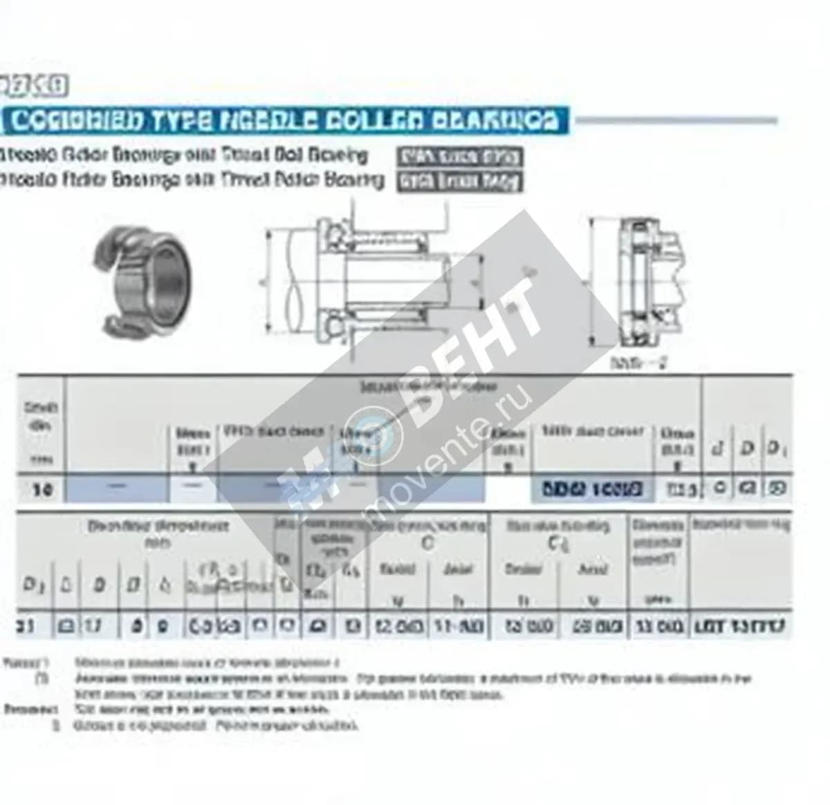 IKO NBXI1425Z-IKO - Image 1