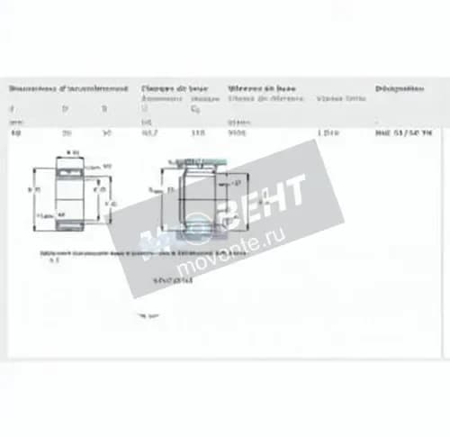 SKF NKI4030-TN-SKF - Image 1