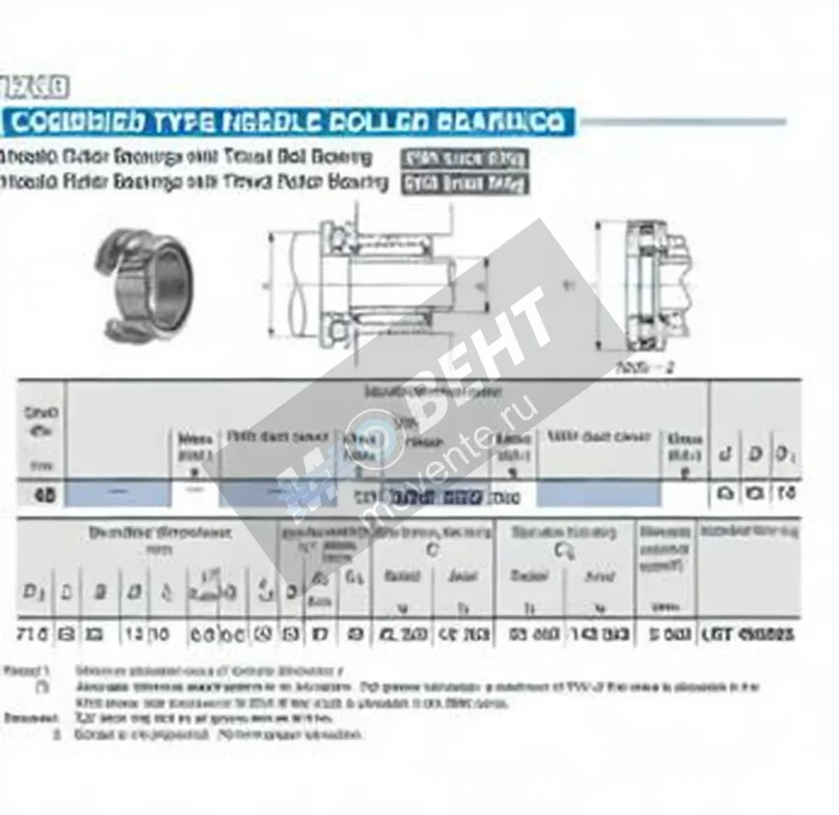 IKO NBXI4535-IKO - Image 1