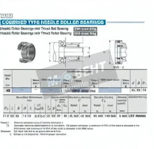 IKO NBXI4535-IKO - Image 1